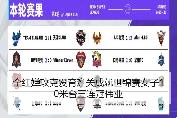 quan-hong-chan-gong-ke-fa-yu-nan-guan-cheng-jiu-shi-jin-sai-nv-zi-mi-tai-san-lian-guan-wei-ye-3-300.jpg